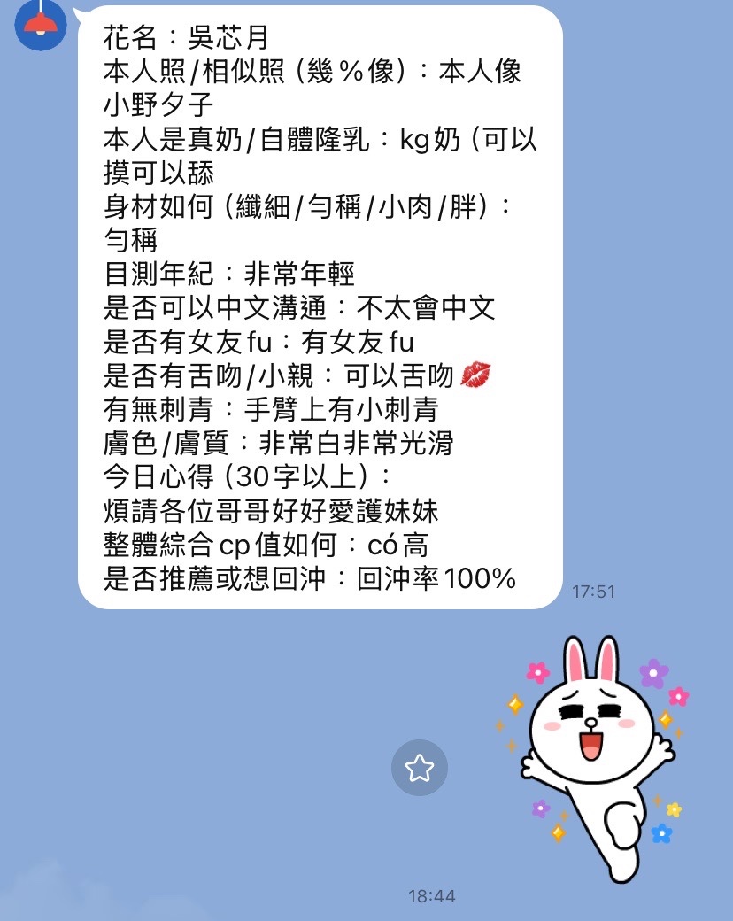 會員圖片