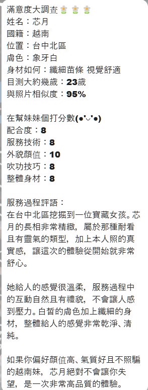 會員圖片