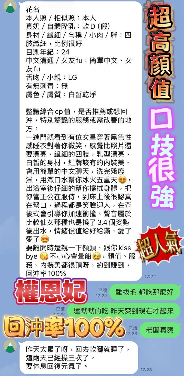 會員圖片