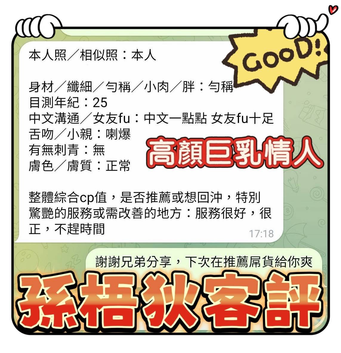 會員圖片