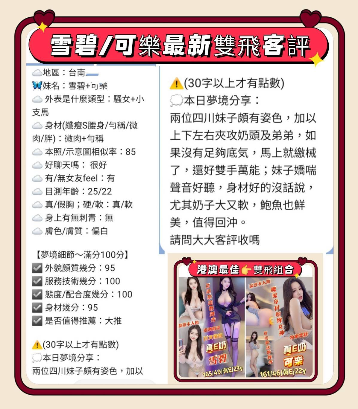 會員圖片