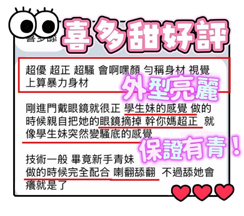 會員圖片