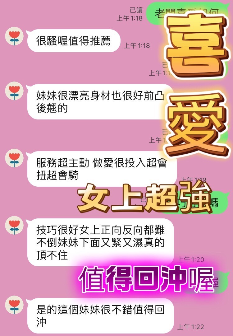 會員圖片