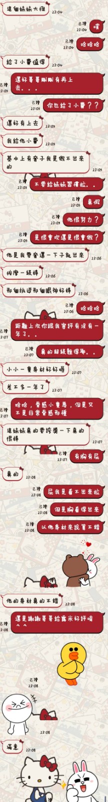 會員圖片