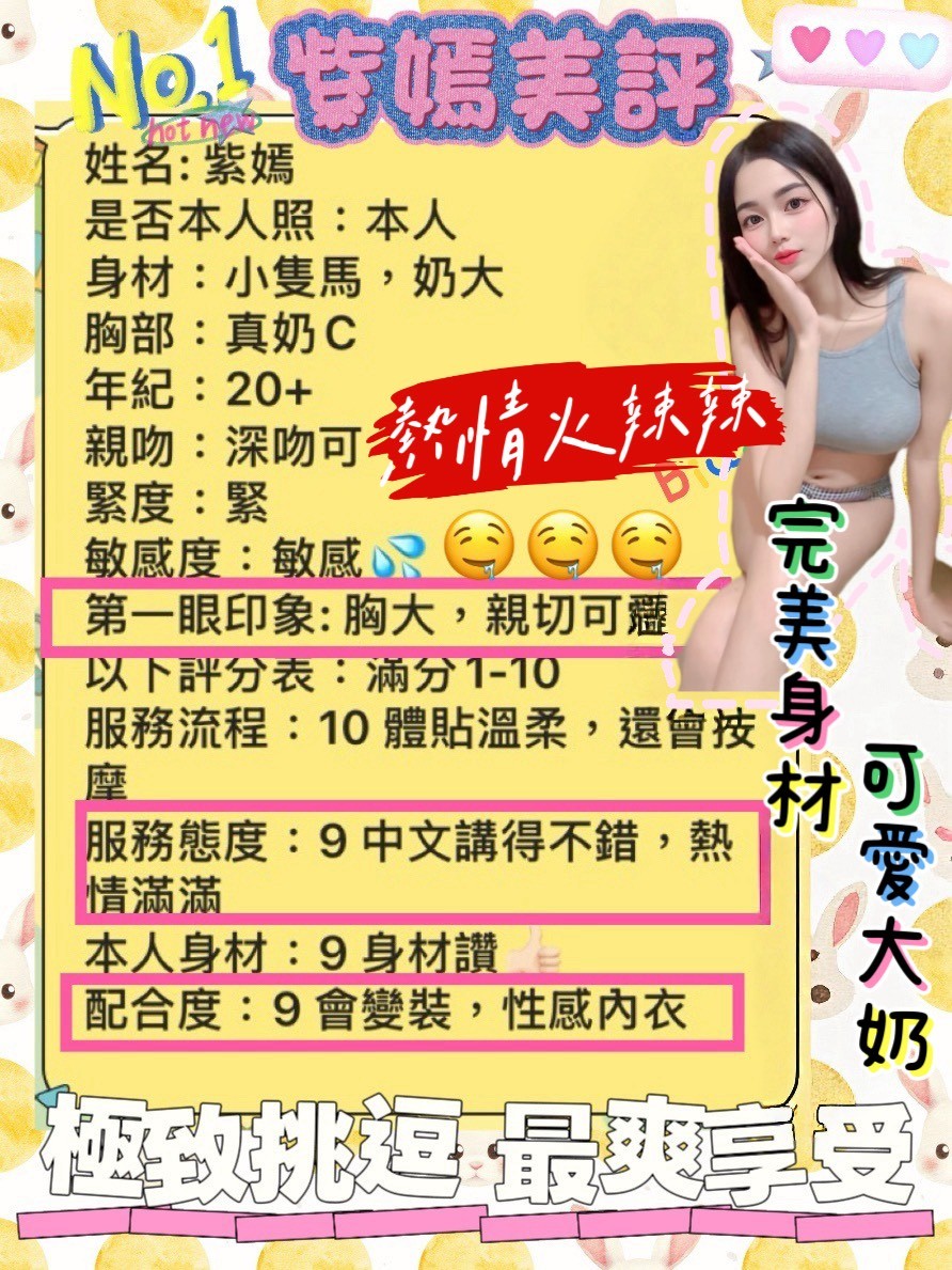 會員圖片