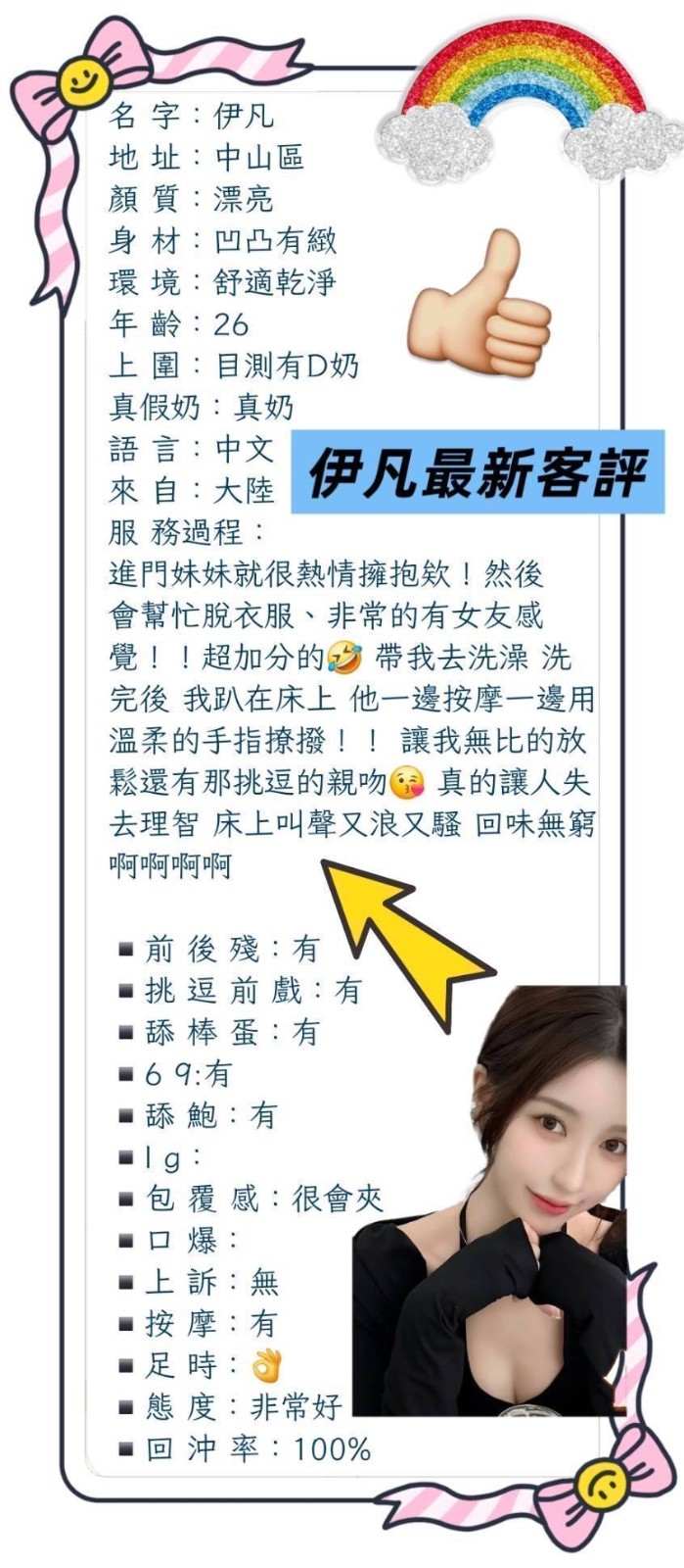 會員圖片