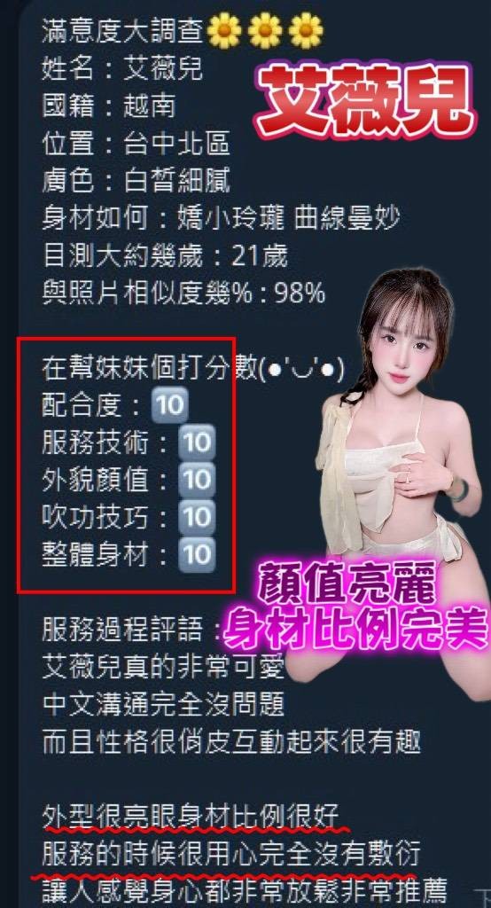會員圖片