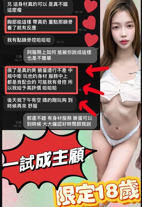 會員圖片