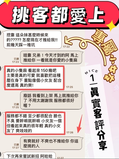 會員圖片