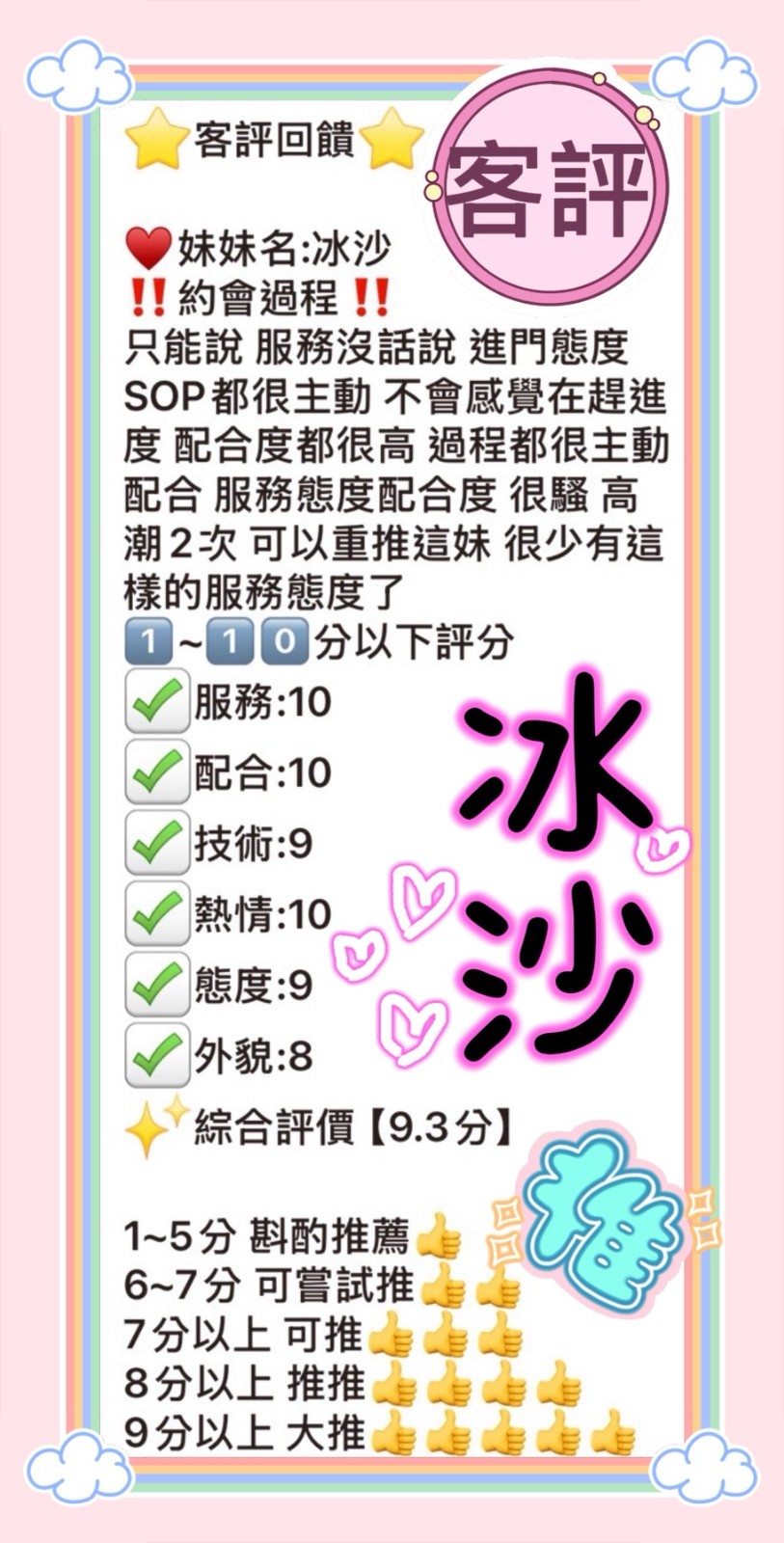 冰沙｜台中定點茶資料照片 3